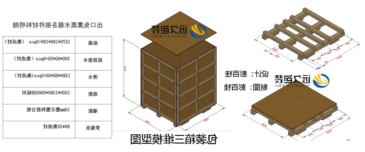 <a href='http://mrzk.hnstjsj.com'>买球平台</a>的设计需要考虑流通环境和经济性